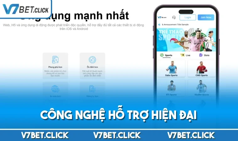 Công nghệ hỗ trợ hiện đại