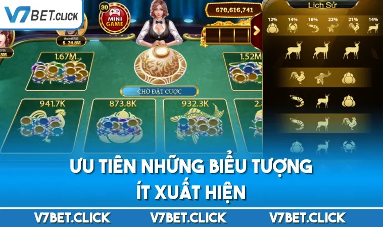 Ưu tiên những biểu tượng ít xuất hiện